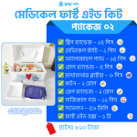 Standard first aid kit with savlon, bandages, cotton and medical tools for home and travel